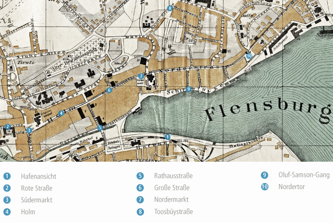 about Lage der Motive